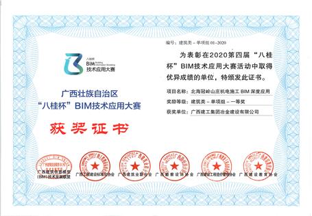 喜訊！公司榮獲“八桂杯”BIM技術(shù)應用大賽一等獎
