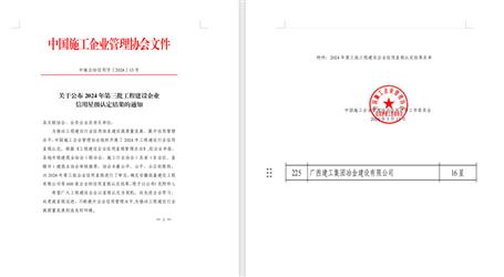 16星！冶建公司履約能力和信用表現(xiàn)良好